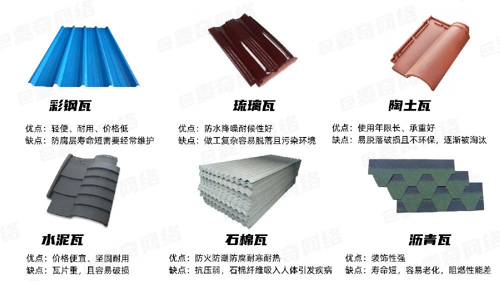 屋面瓦哪種材質的好？眾多屋面瓦該如何選擇