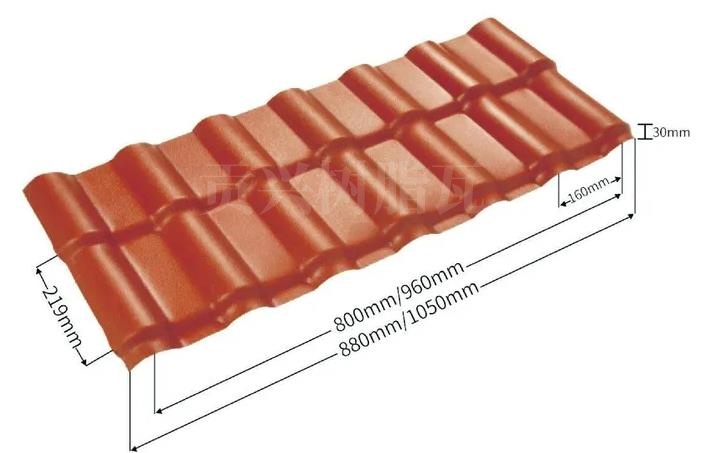 樹脂瓦規格尺寸圖解